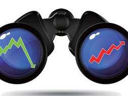 中證500股指期貨會否傷害中小股？