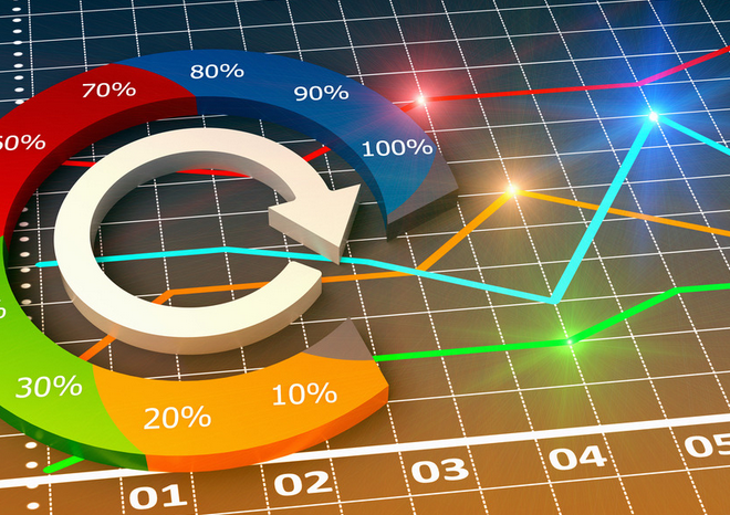 創(chuàng)業(yè)板指兩天漲12% 機(jī)構(gòu)大玩&ldquo;高空接力&rdquo;
