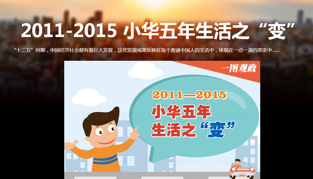 2011-2015 小華五年生活之&ldquo;變&rdquo;