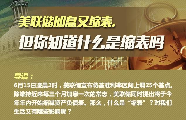 你知道什么是縮表嗎？