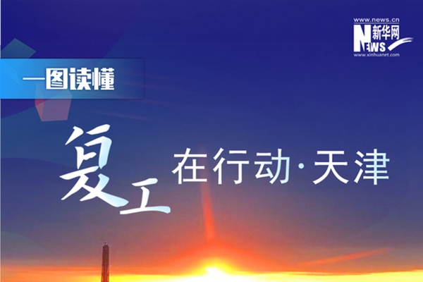 【一圖讀懂】復工在行動&middot;天津篇