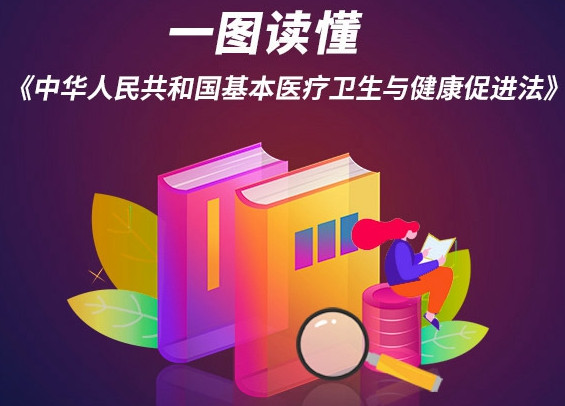 6月起看病就醫這些事受法律保護
