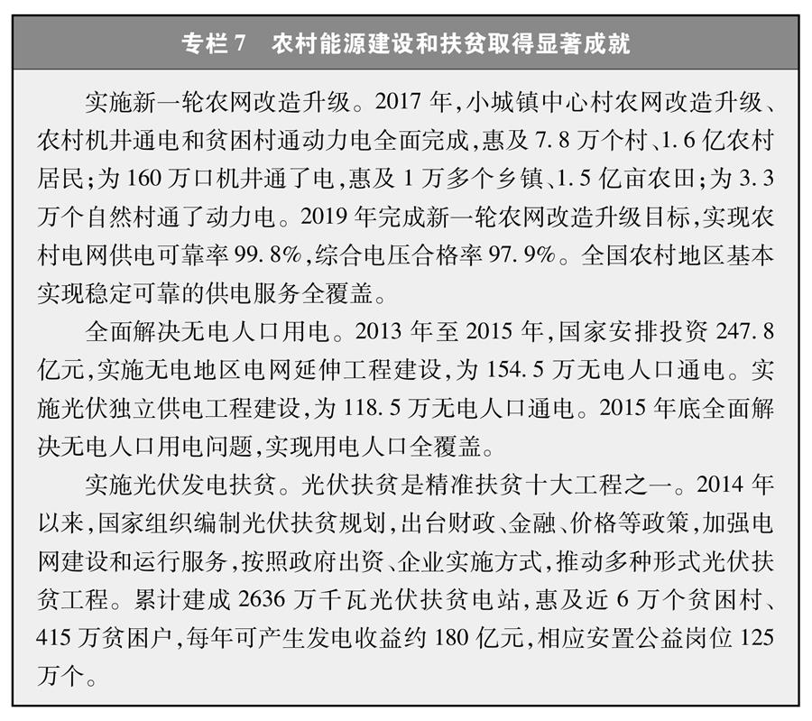 （圖表）［受權發(fā)布］《新時代的中國能源發(fā)展》白皮書（專欄7）