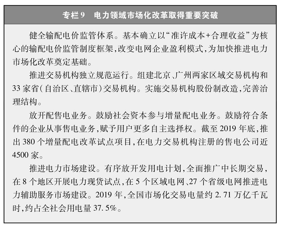 （圖表）［受權發(fā)布］《新時代的中國能源發(fā)展》白皮書（專欄9）