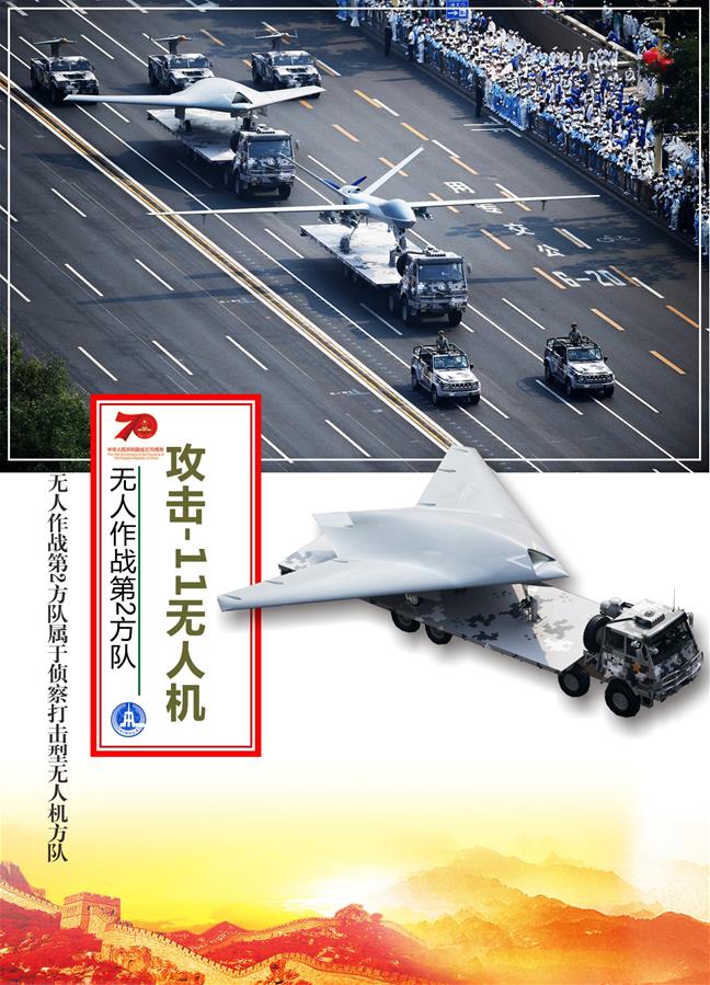 （圖表）[國慶70周年]無人作戰第2方隊&mdash;&mdash;攻擊&mdash;11無人機
