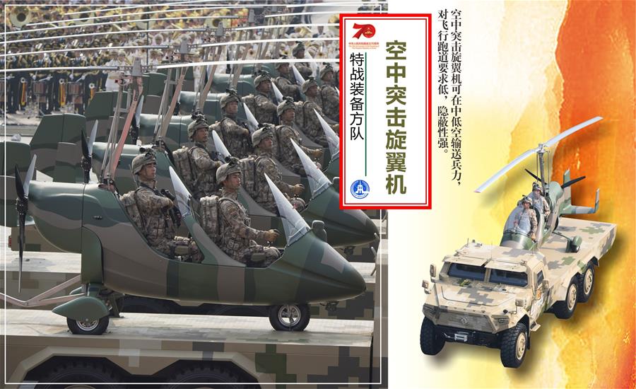 （圖表）[國慶70周年]特戰裝備方隊&mdash;&mdash;空中突擊旋翼機