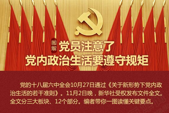 黨員注意了，黨內政治生活要遵守規矩