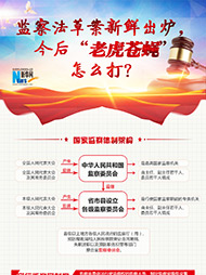 監察法草案新鮮出爐 今后&ldquo;老虎蒼蠅&rdquo;怎么打？