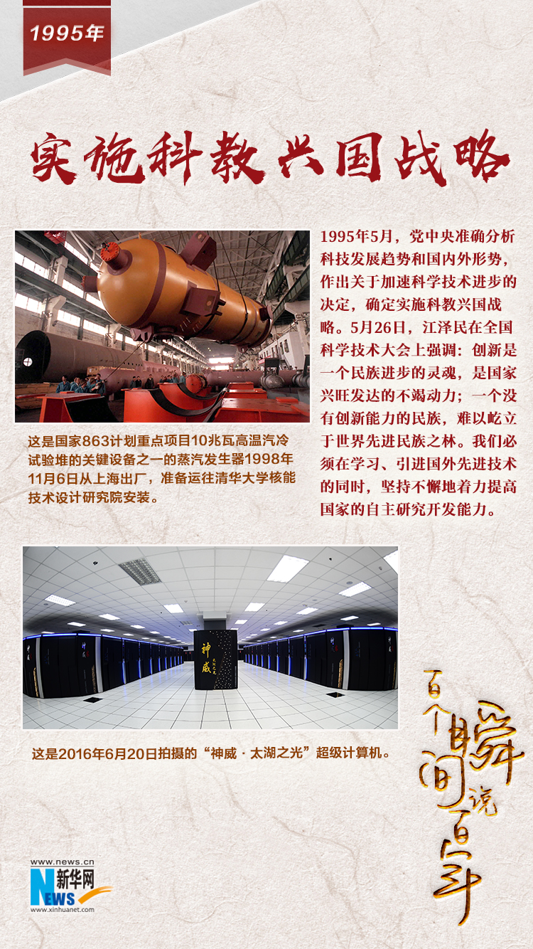 1995，實施科教興國戰略