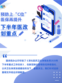 預防上&ldquo;C位&rdquo; 醫保再提升