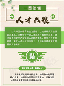 倉廩實、天下安：一圖讀懂&ldquo;人才興糧&rdquo;