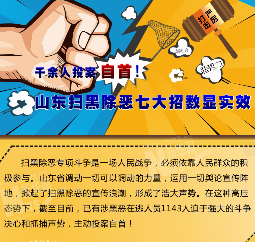 千余人投案自首！山東掃黑除惡七大招數顯實效