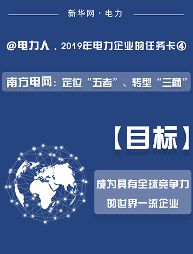 南方電網(wǎng)：定位&ldquo;五者&rdquo;、轉(zhuǎn)型&ldquo;三商&rdquo;