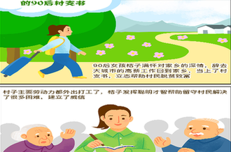 帶領&ldquo;空心村&rdquo;脫貧的90后村支書