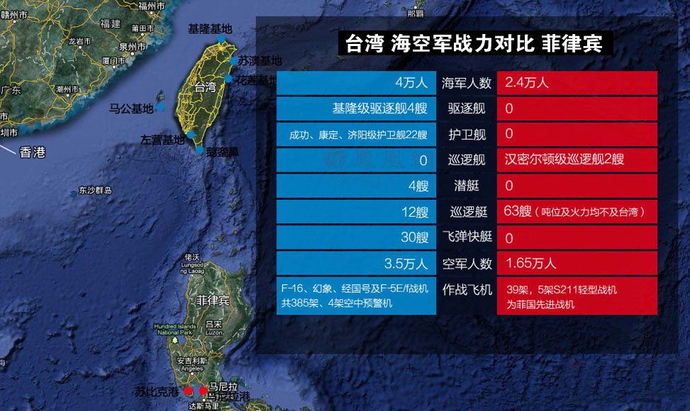 臺(tái)軍演習(xí)&ldquo;第一戰(zhàn)艦&rdquo;展優(yōu)勢 將領(lǐng)稱殺雞用大牛刀