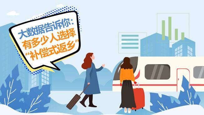 大數據告訴你：哪些人會選擇&ldquo;補償式返鄉(xiāng)&rdquo;？