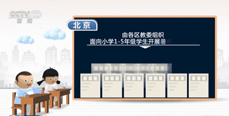 解決&ldquo;看管難&rdquo; 多地啟動暑期托管服務