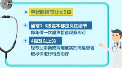 體檢查出結節 會癌變嗎？ 體檢最易查出甲狀腺、乳腺和肺結節