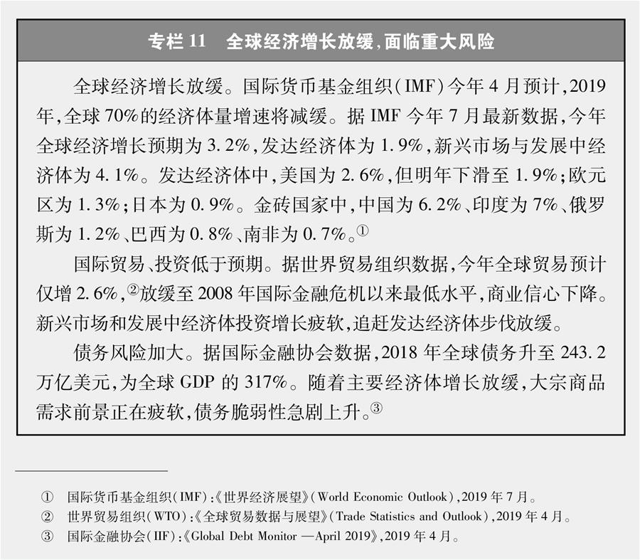 （圖表）[新時代的中國與世界白皮書]專欄11 全球經濟增長放緩，面臨重大風險