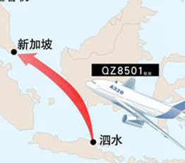 馬來西亞航空業怎么了？