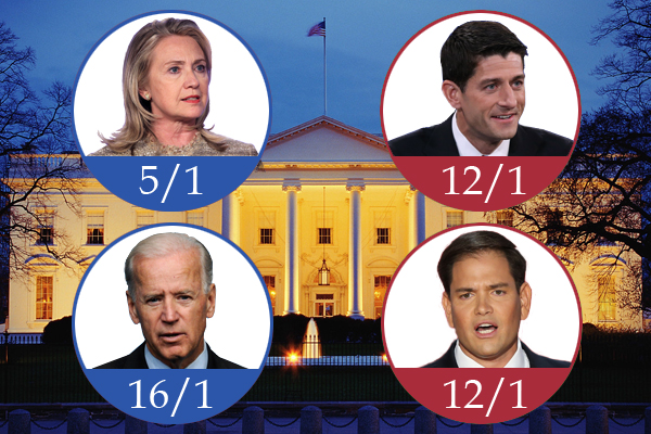 奧巴馬之后，下一任美國總統(tǒng)是誰？