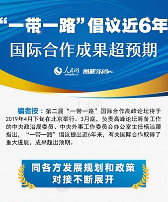 &ldquo;一帶一路&rdquo;倡議近6年，國際合作成果超預期