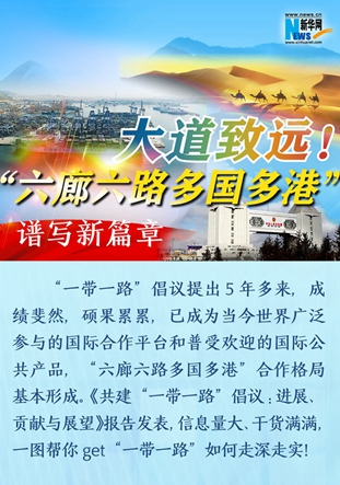 大道致遠！&ldquo;六廊六路多國多港&rdquo;譜寫新篇章