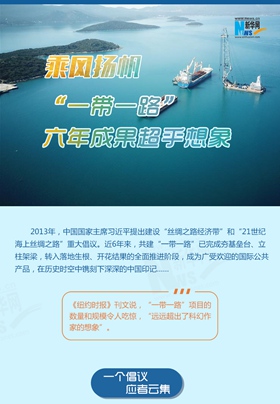 乘風揚帆！&ldquo;一帶一路&rdquo;六年成果超乎想象