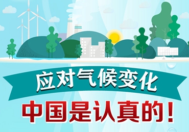 應(yīng)對(duì)氣候變化，中國(guó)是認(rèn)真的！