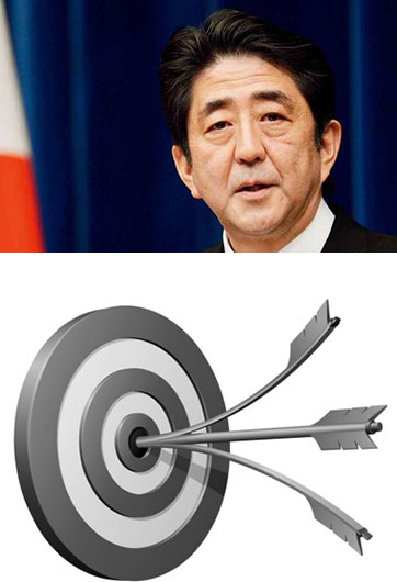 安倍&ldquo;安保三箭&rdquo;，射不來&ldquo;和平主義&rdquo;