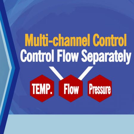 【受邀參觀】2020年9月上海汽車測試博覽會